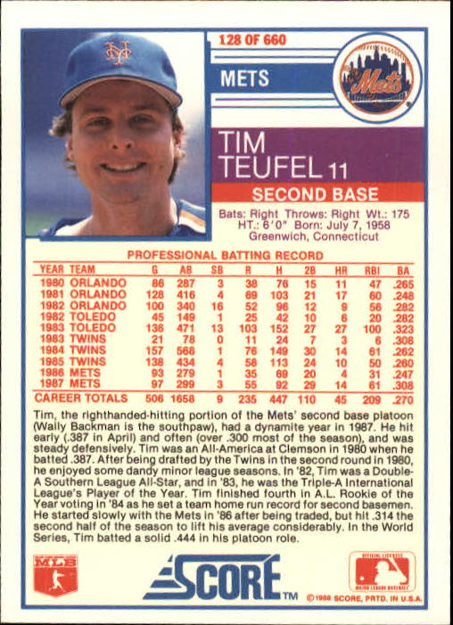 1988 Score #128 Tim Teufel back image