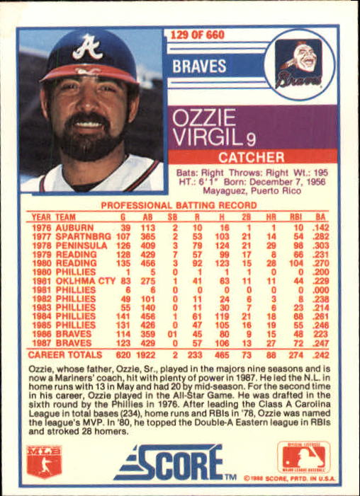 1988 Score #129 Ozzie Virgil back image