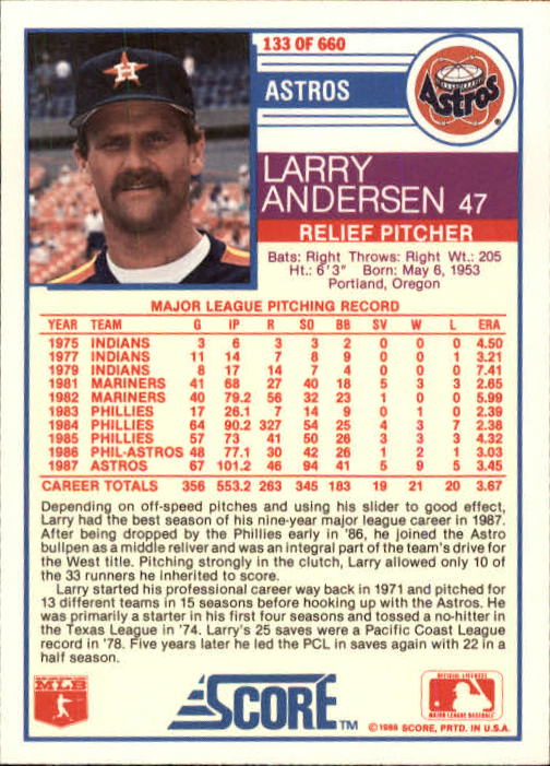 1988 Score #133B Larry Andersen COR back image