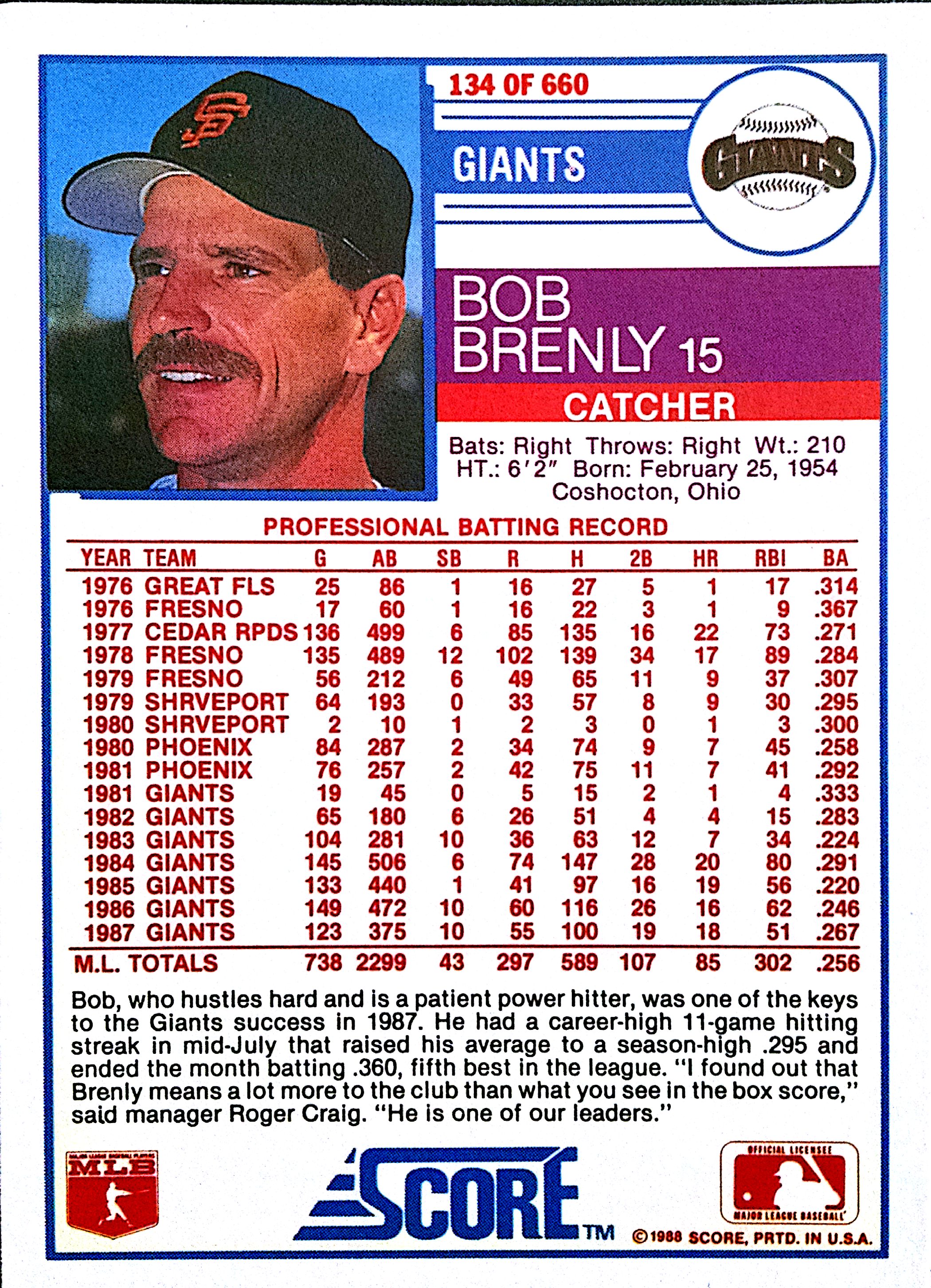 1988 Score #134B Bob Brenly COR back image