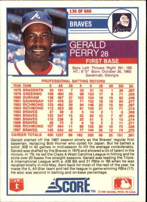 1988 Score #136 Gerald Perry back image