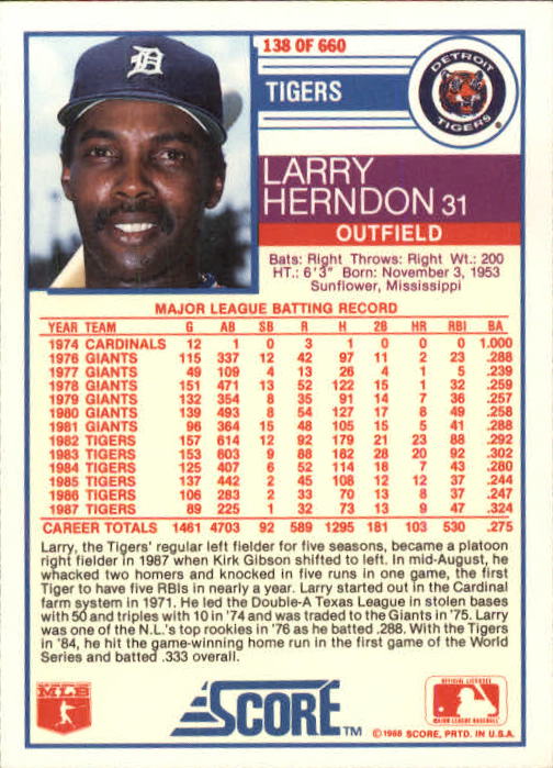 1988 Score #138 Larry Herndon back image