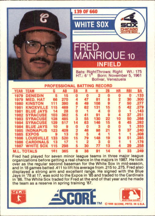 1988 Score #139 Fred Manrique back image