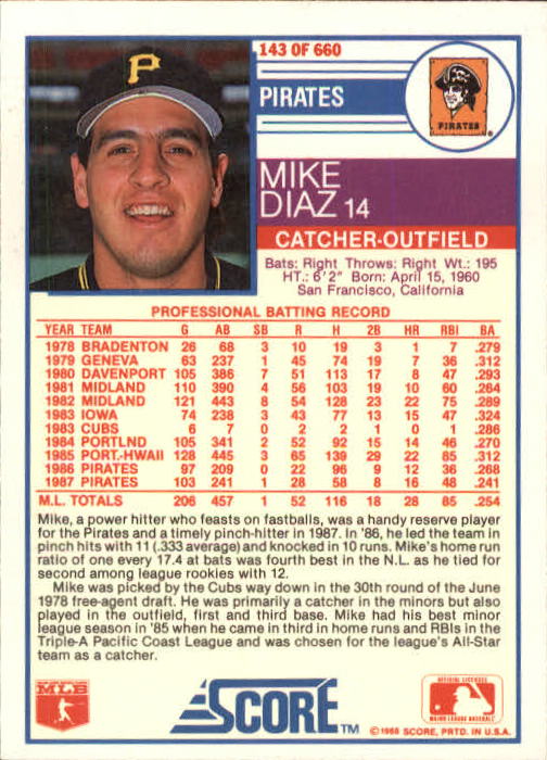 1988 Score #143 Mike Diaz back image
