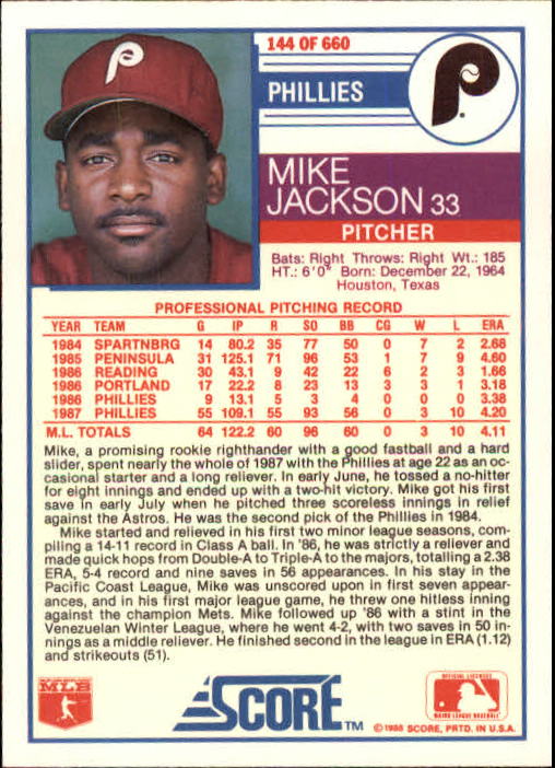 1988 Score #144 Mike Jackson RC back image