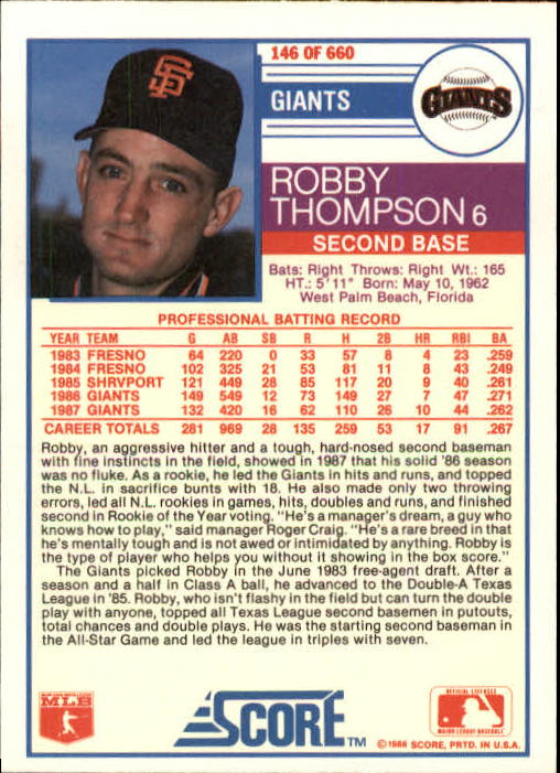 1988 Score #146 Robby Thompson back image