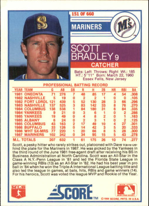 1988 Score #151 Scott Bradley back image