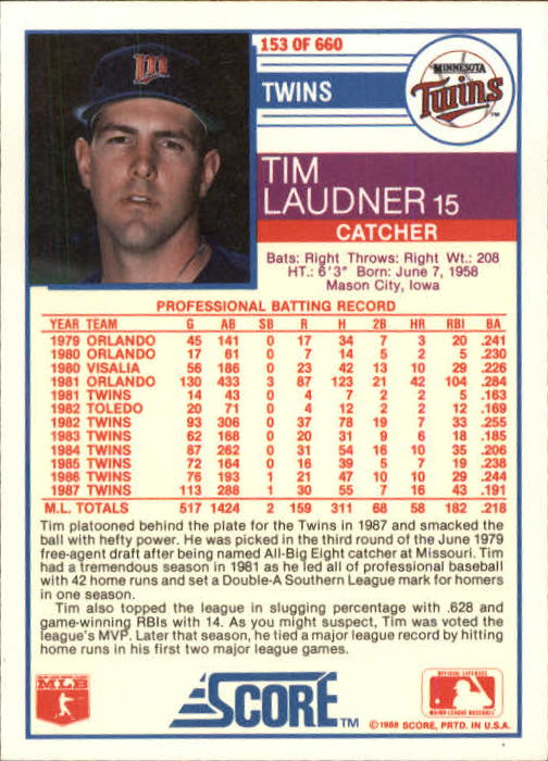 1988 Score #153 Tim Laudner back image
