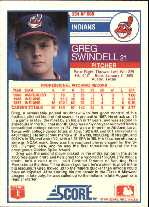 1988 Score #154 Greg Swindell back image