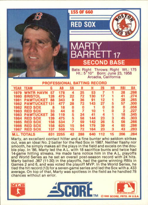 1988 Score #155 Marty Barrett back image