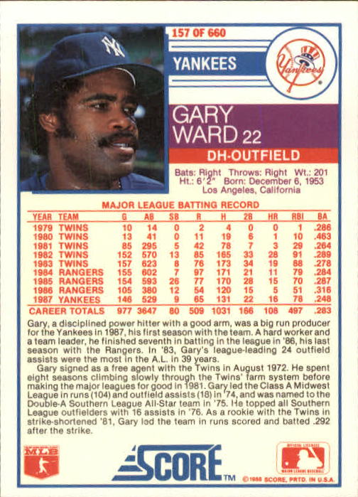 1988 Score #157 Gary Ward back image