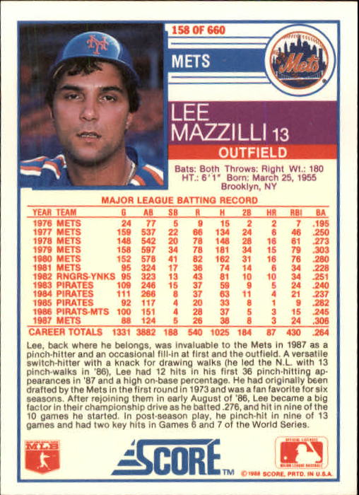 1988 Score #158B Lee Mazzilli COR back image