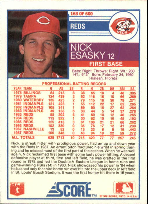 1988 Score #163 Nick Esasky back image
