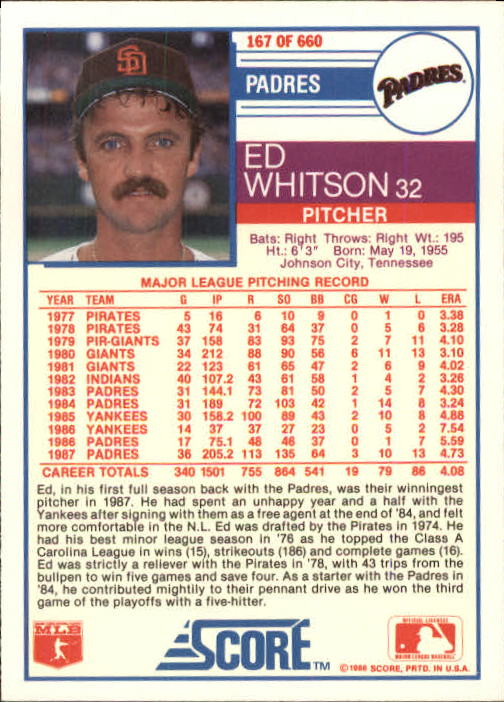 1988 Score #167 Ed Whitson back image