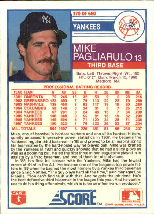 1988 Score #170 Mike Pagliarulo back image