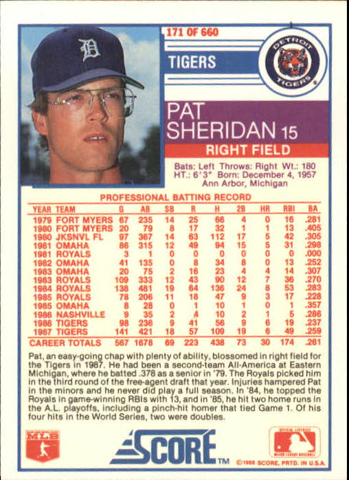 1988 Score #171 Pat Sheridan back image
