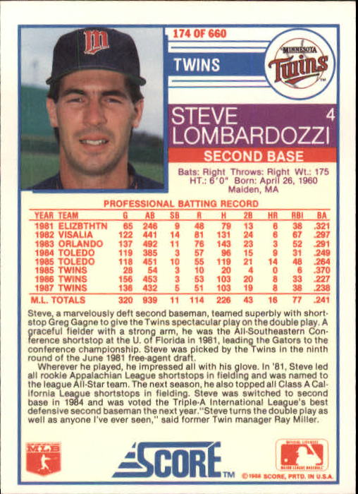 1988 Score #174 Steve Lombardozzi back image