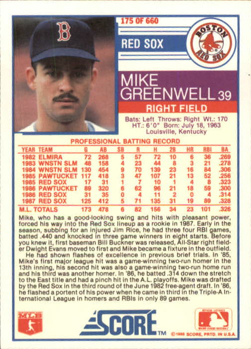 1988 Score #175 Mike Greenwell back image
