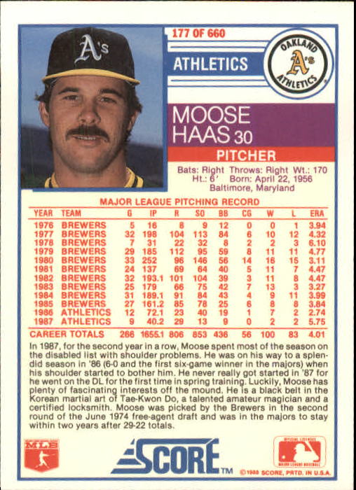 1988 Score #177 Moose Haas back image