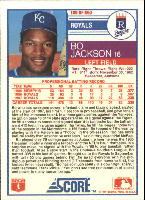 1988 Score #180 Bo Jackson back image