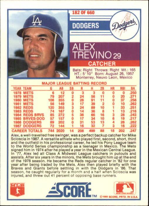 1988 Score #182 Alex Trevino back image
