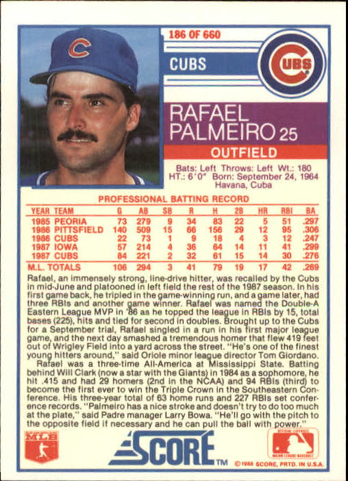 1988 Score #186 Rafael Palmeiro back image