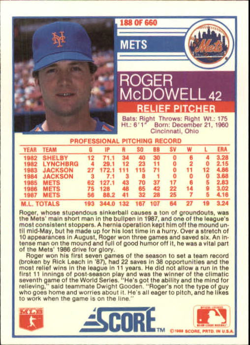 1988 Score #188 Roger McDowell back image