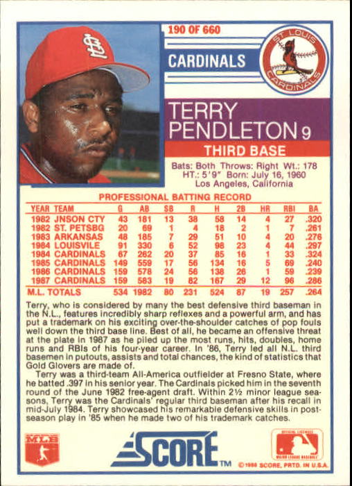 1988 Score #190 Terry Pendleton back image