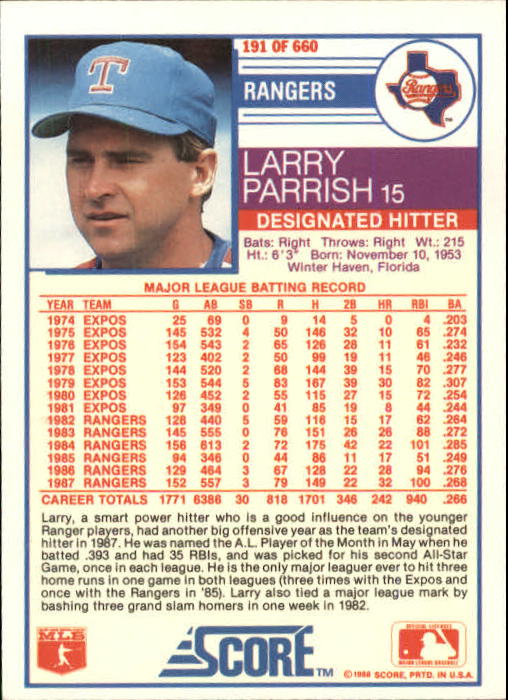 1988 Score #191 Larry Parrish back image