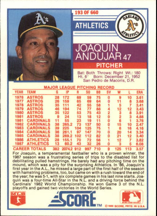 1988 Score #193 Joaquin Andujar back image