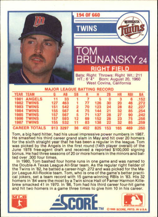 1988 Score #194 Tom Brunansky back image