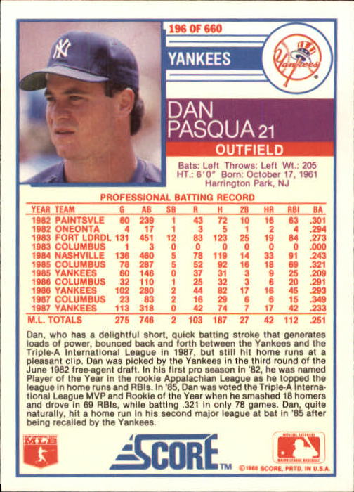 1988 Score #196 Dan Pasqua back image