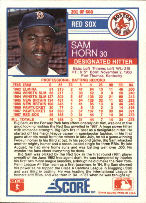 1988 Score #201 Sam Horn RC back image