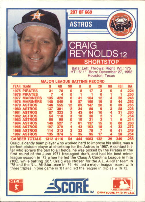 1988 Score #207 Craig Reynolds back image