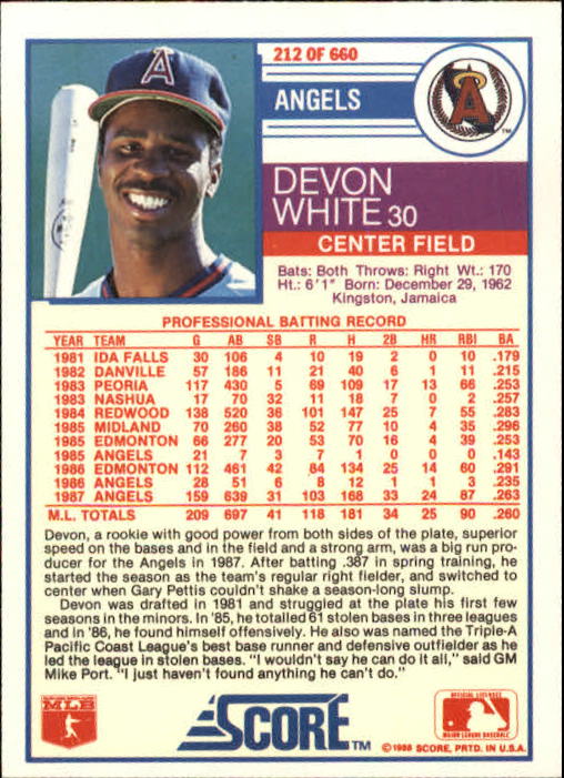 1988 Score #212 Devon White back image