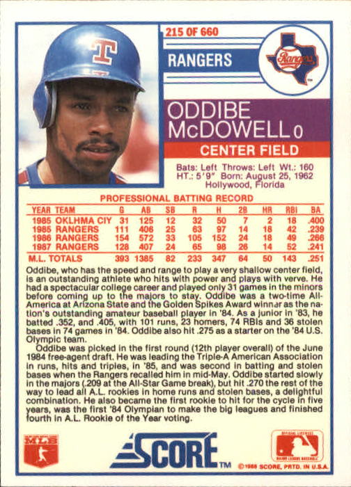 1988 Score #215 Oddibe McDowell back image