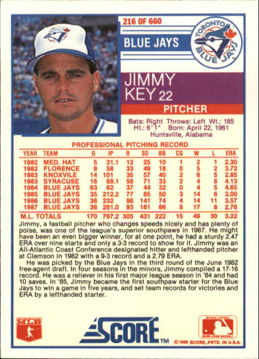 1988 Score #216 Jimmy Key back image