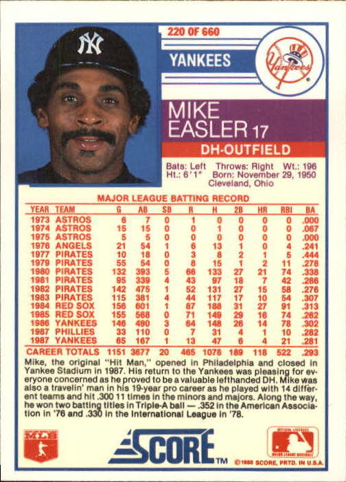 1988 Score #220 Mike Easler back image