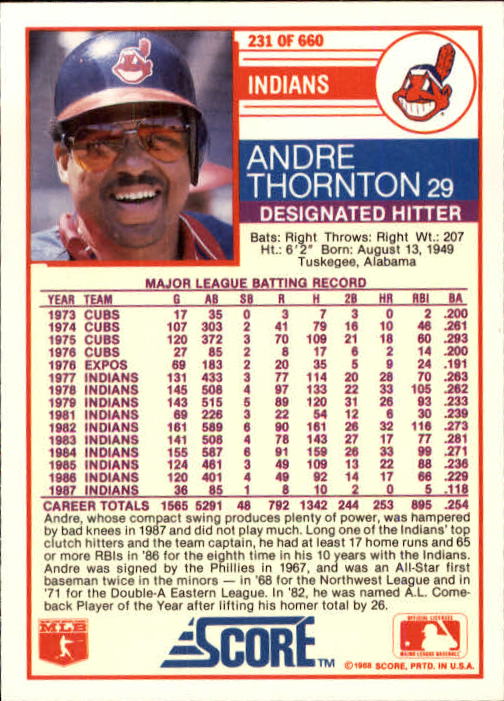 1988 Score #231 Andre Thornton back image