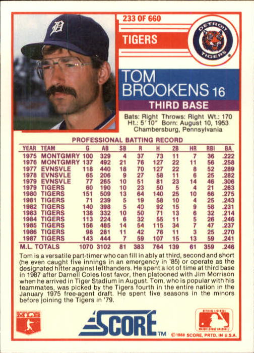 1988 Score #233 Tom Brookens back image