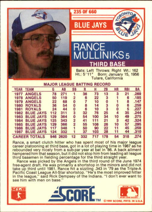 1988 Score #235 Rance Mulliniks back image