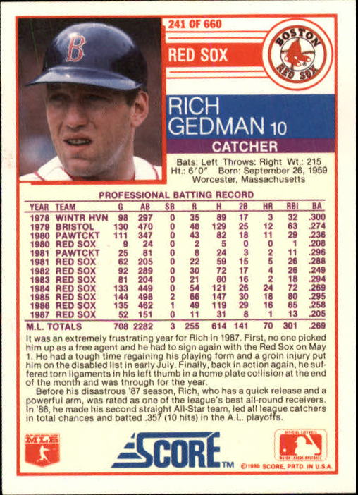1988 Score #241 Rich Gedman back image