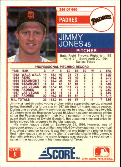 1988 Score #246 Jimmy Jones back image