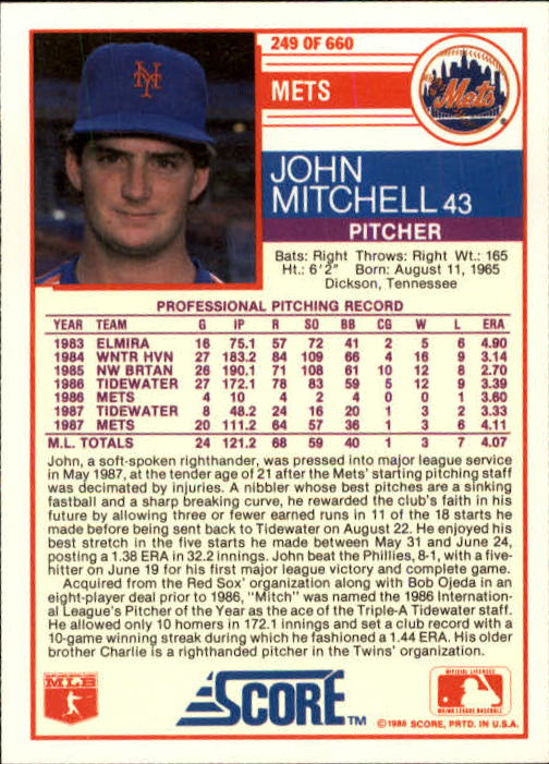 1988 Score #249 John Mitchell RC back image