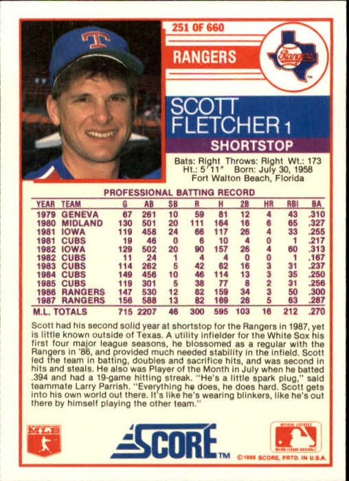 1988 Score #251 Scott Fletcher back image