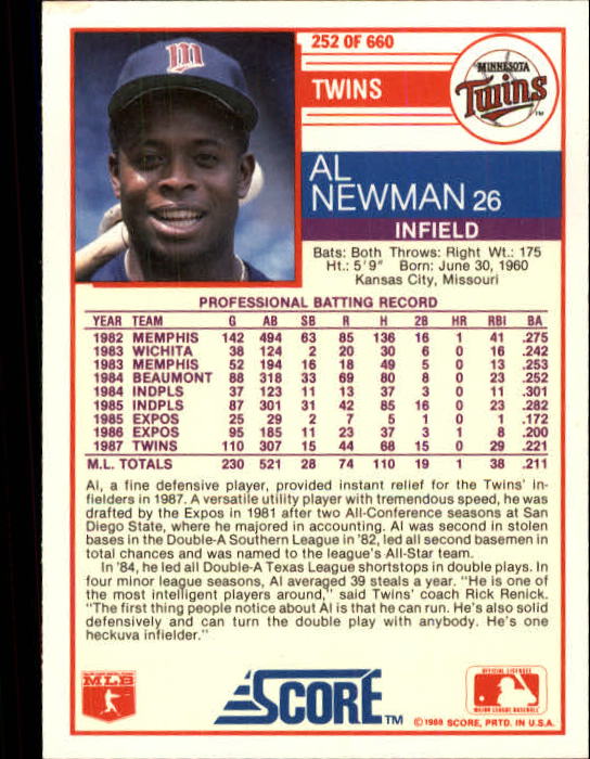 1988 Score #252 Al Newman back image