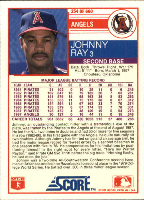 A0417- 1988 Score Baseball Cards 251-500 +Rookies -You Pick- 15+ FREE US SHIP - Picture 9 of 497