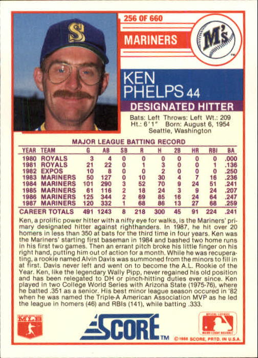 1988 Score #256 Ken Phelps back image