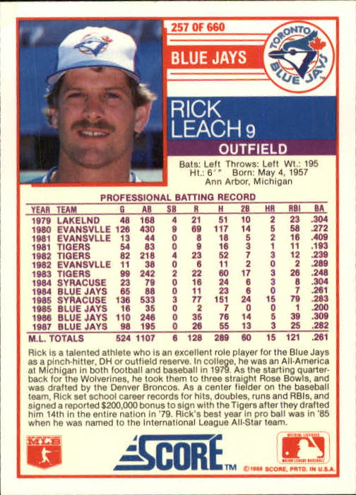 1988 Score #257 Rick Leach back image