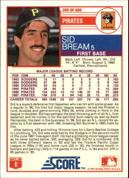 1988 Score #260 Sid Bream back image